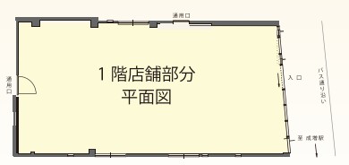 グランドコート成増