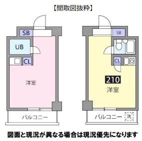 コアプラス洗足