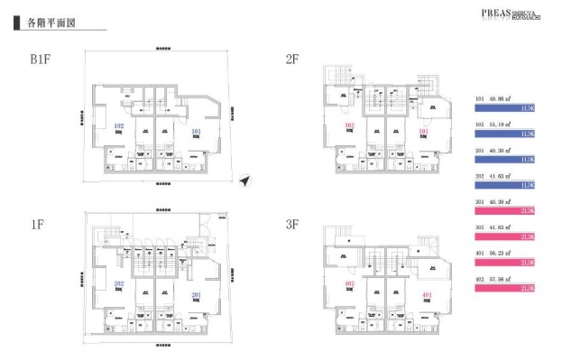 ＰＲＥＡＳ渋谷本町