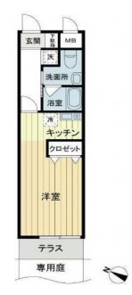 ライオンズシティ調布