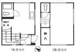 池之端２丁目 1棟商業ビル