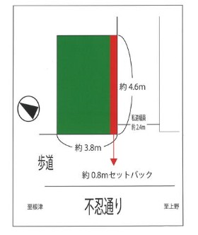 スライド画像2