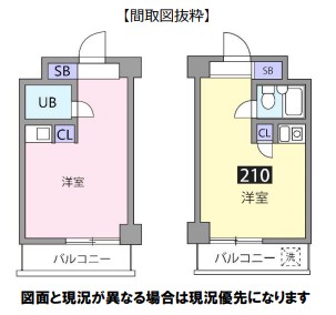 コアプラス洗足