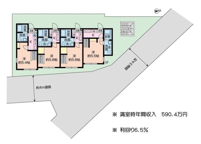 （仮）シティハイツ古淵
