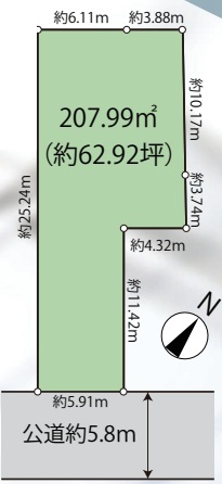 下馬１丁目 土地