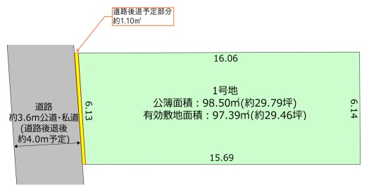 栄町５丁目 土地 7086