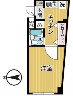 マイステージ中野