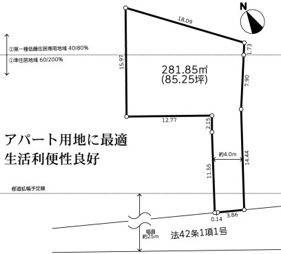小山町 土地 4522