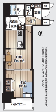 ラシュレ天満橋