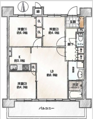 レックス北千住