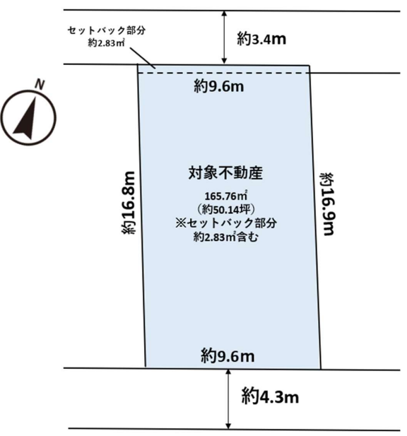 北沢３丁目 土地