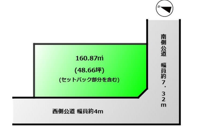 祖師谷３丁目 土地